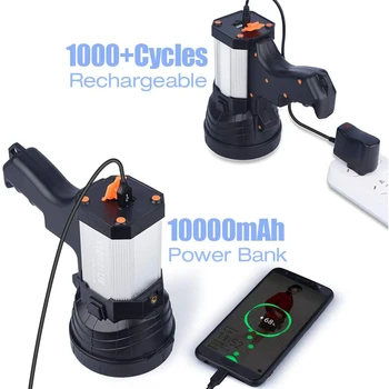 USB Nabíjateľná LED Baterka Dlho Trvajúce Ručné Pozornosti Svetlomet a Povodňových Kempingové Svietidlo-Strieborná
