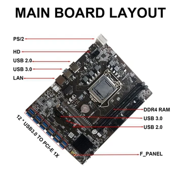 B250C Baník Doska s RJ45 Sieťový Kábel+HD Kábel VGA+Switch Kábel 12 PCIE na USB3.0 Slot GPU LGA1151 pre BTC